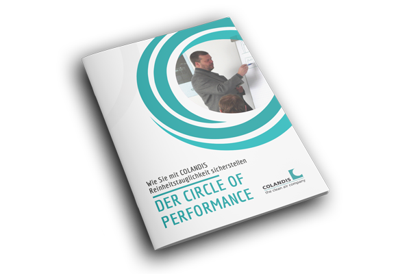 Der-Circle-of-Performance-COLANDIS Der-Circle-of-Performance-COLANDIS